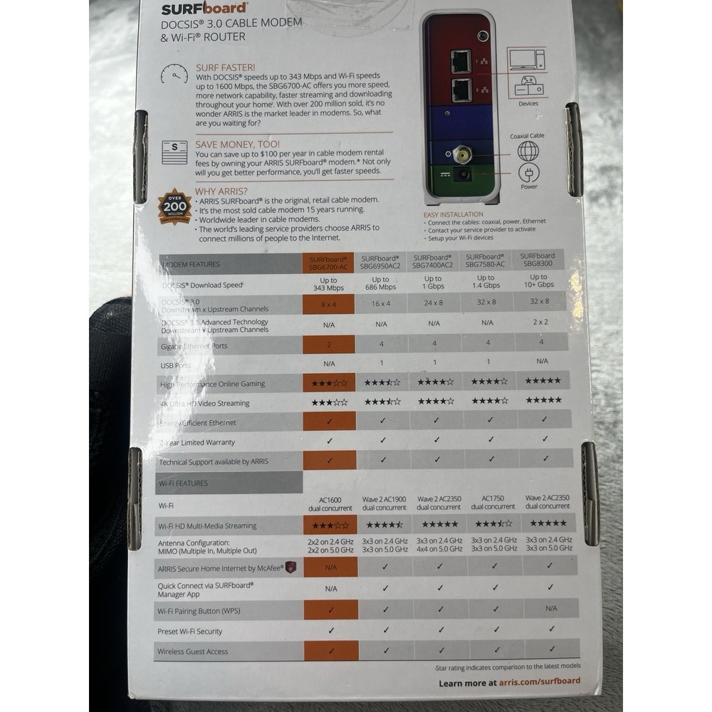 ARRIS SB6183 SURFBoard DOCSIS Speed 3.0 Cable Modem Xfinity Cox Spectrum - White - Picture 6 of 6